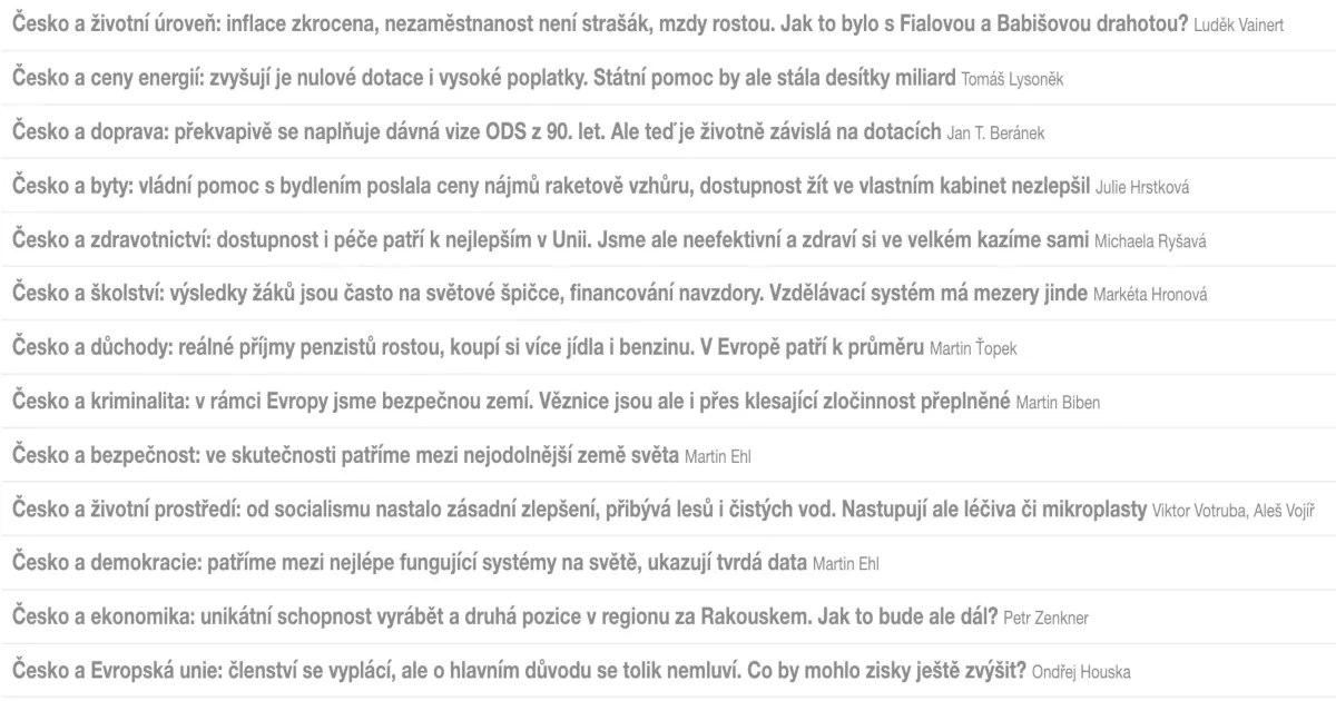 Dvanáct autorů píše pochvalné články